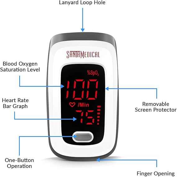 fingertip pulse oximeter