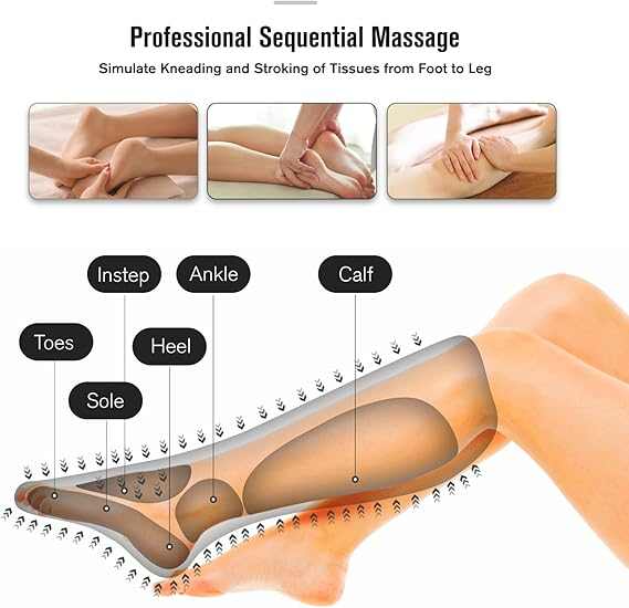 Fit King Leg Massager
