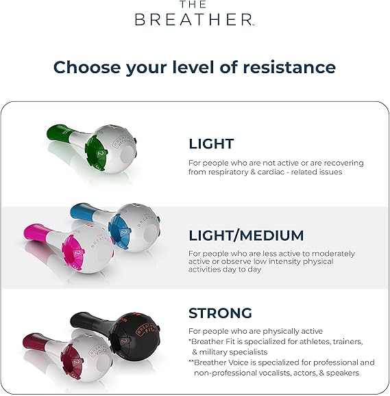 Natural Breathing Exerciser Trainer