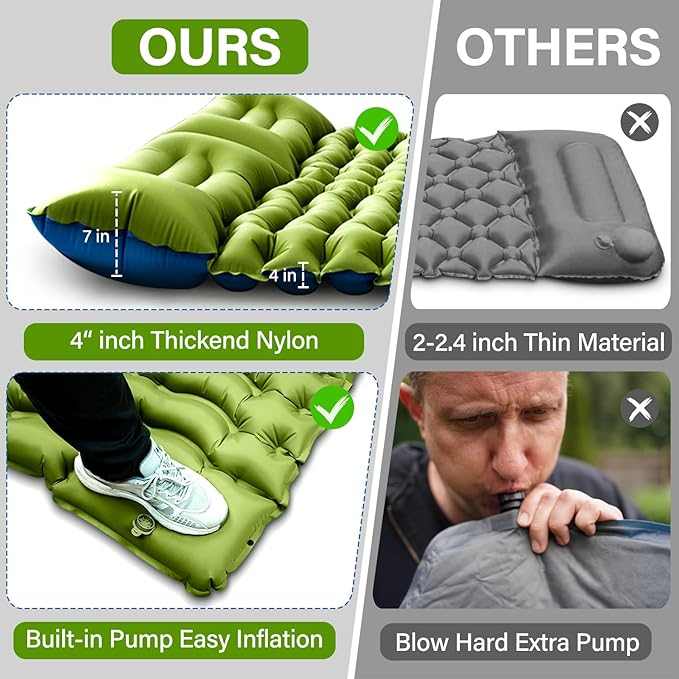 Best Camping Mattress