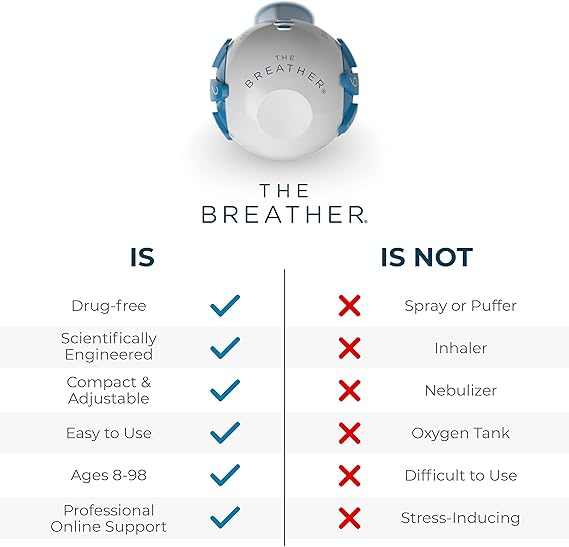 Natural Breathing Exerciser Trainer